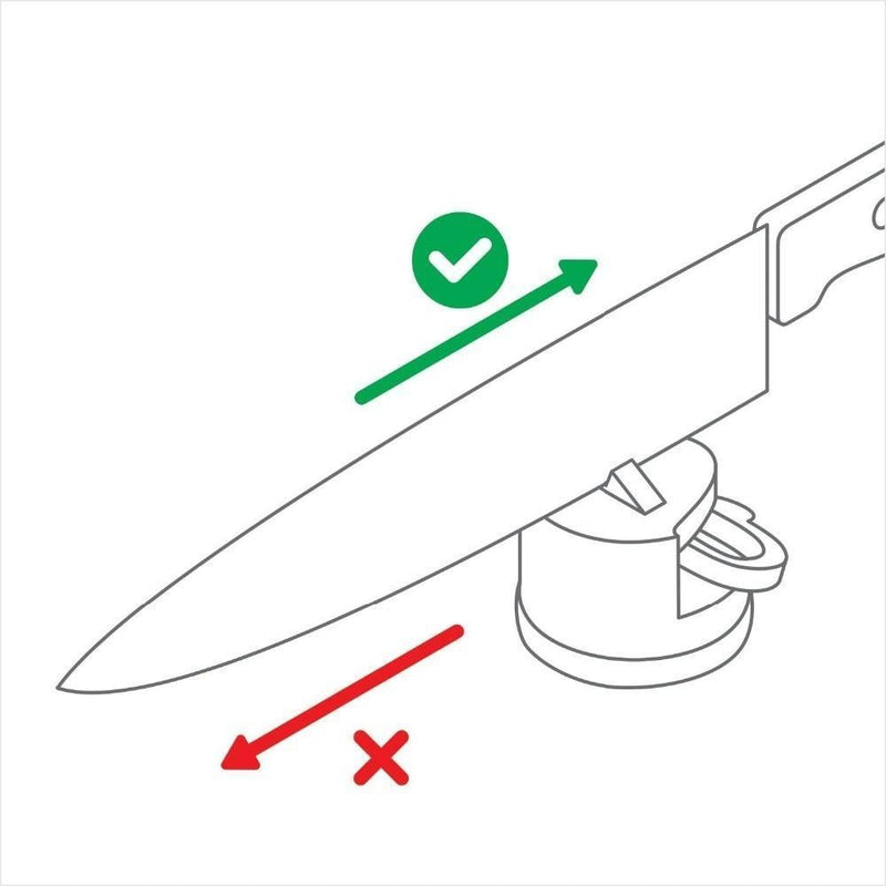 AFIADOR E AMOLADOR DE FACAS DE ALTA EFICIÊNCIA - EASY SHARP